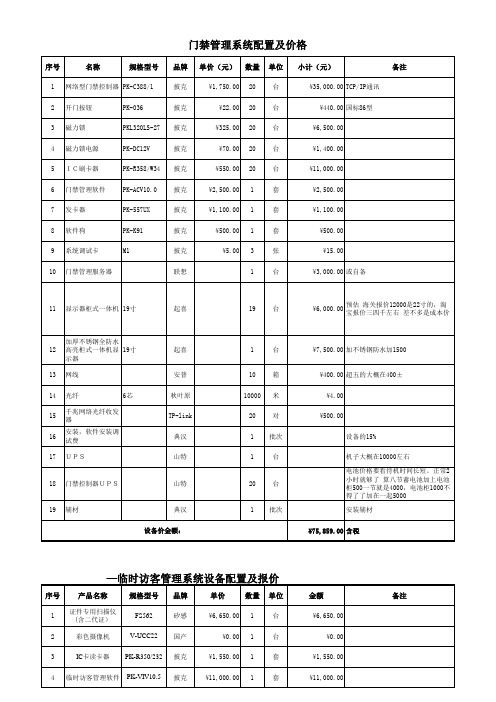 披克一卡通系统配置清单