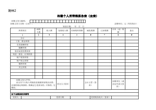 扣缴个人所得税报告表(主表)