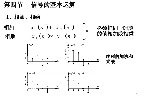 信号与系统第四节 信号的基本运算