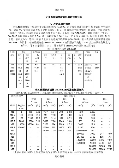 无尘车间洁净度标准