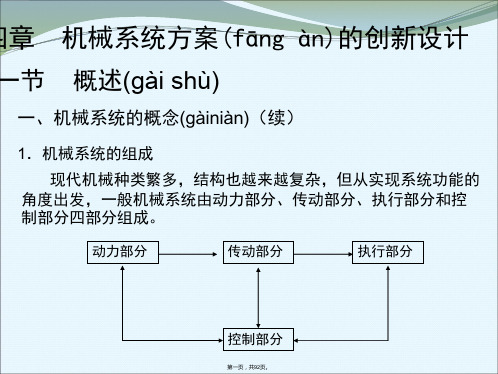 机械创新设计方案