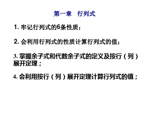 线性代数期末考试复习考点同济大学第六版ppt课件