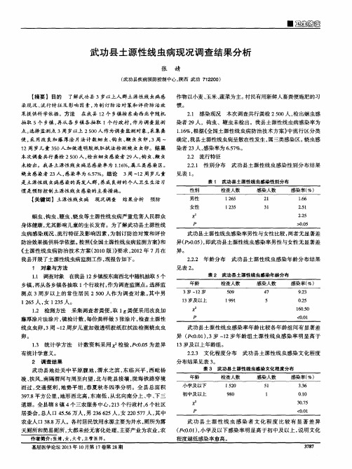 武功县土源性线虫病现况调查结果分析