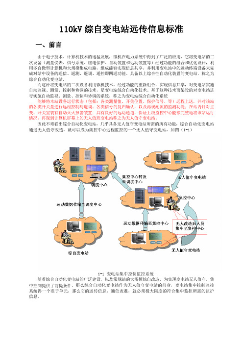 110kV综自变电站远传信息标准