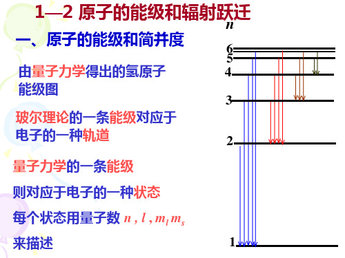 1.2原子的能级和辐射跃迁解析