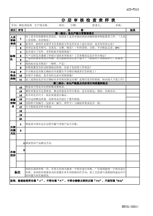 分层审核检查表样表