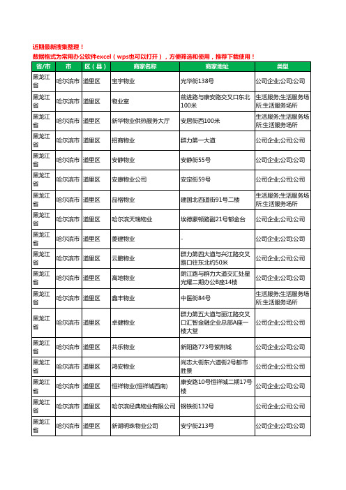 2020新版黑龙江省哈尔滨市道里区物业工商企业公司商家名录名单黄页联系方式大全286家