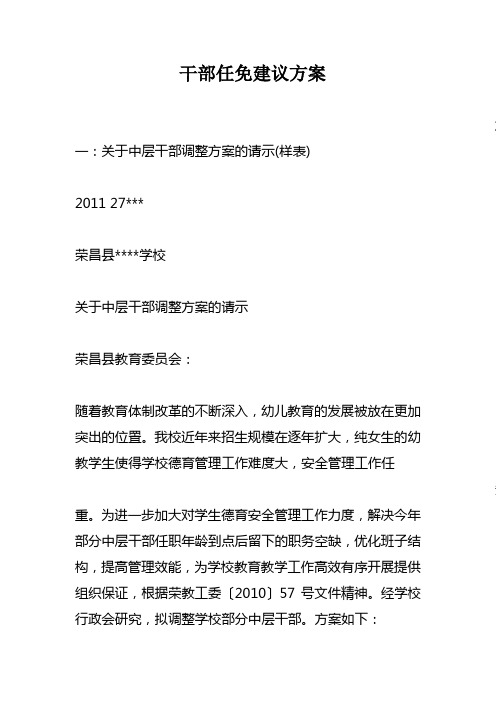 干部任免建议方案