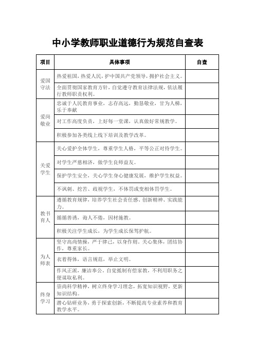 新时代教师行为准则自查自纠表