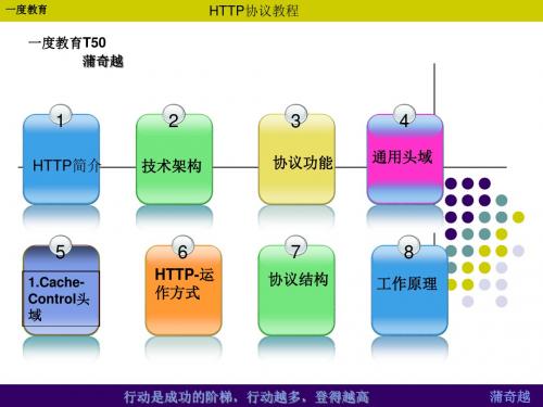 HTTP协议教程-精选文档