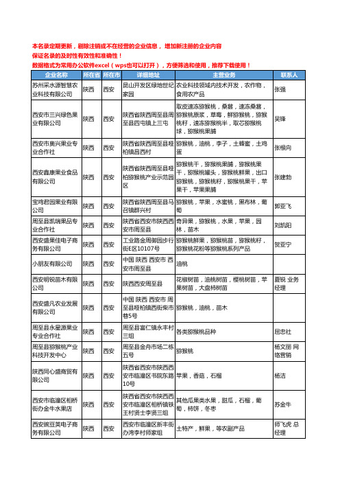 2020新版陕西省新鲜水果工商企业公司名录名单黄页联系方式大全252家