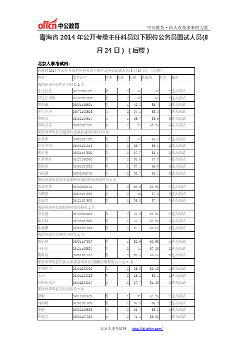 青海省2014年公开考录主任科员以下职位公务员面试人员(8月24日)(后楼)