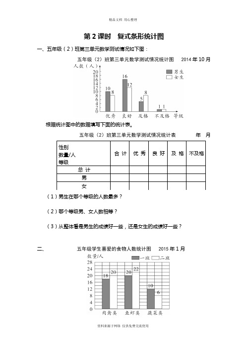 新苏教版小学数学五年级上册专题练习第2课时 复式条形统计图