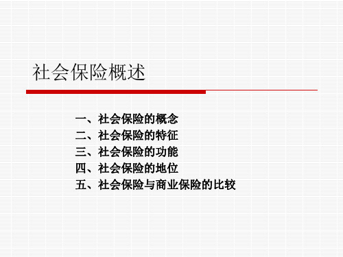 社会保障学 第6章社会保险概述