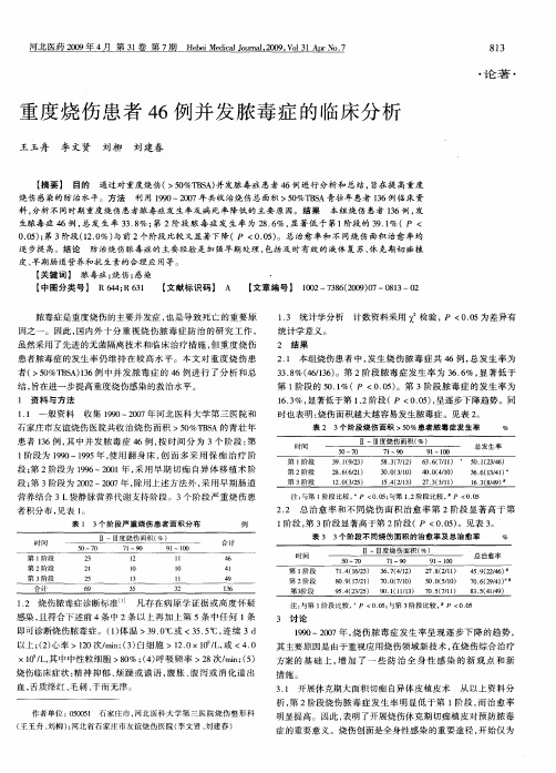 重度烧伤患者46例并发脓毒症的临床分析