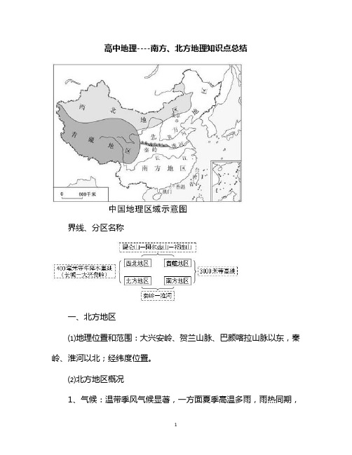 高中地理----南方、北方地理知识点总结