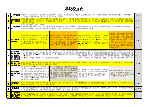 孕期检查表(EXCEL版)