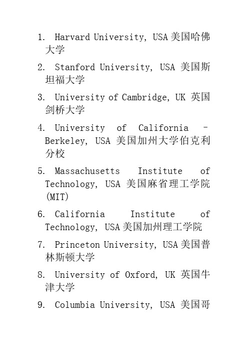 世界名牌大学的英语名字