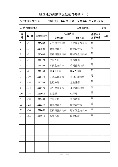 临床能力锻炼情况记录及考核(骨科)