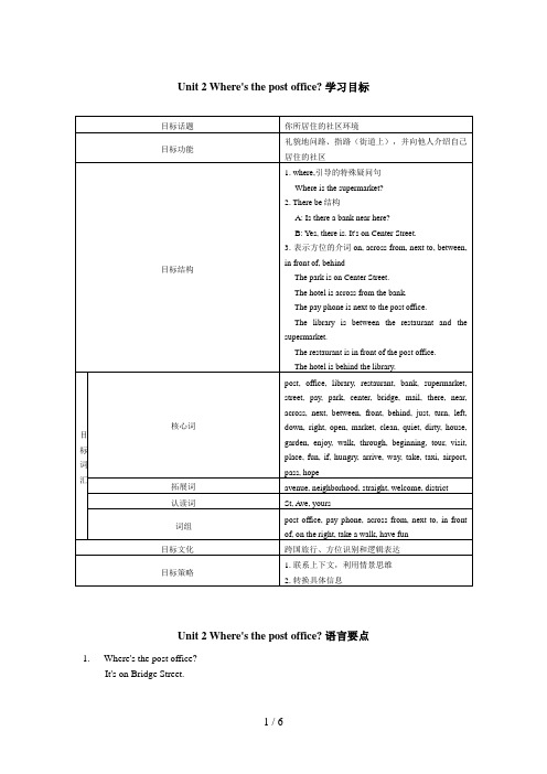 人教版七级下册英语知识点Unit2