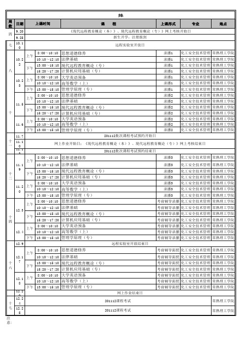 0909专 - 常熟理工学院化学与材料工程学院