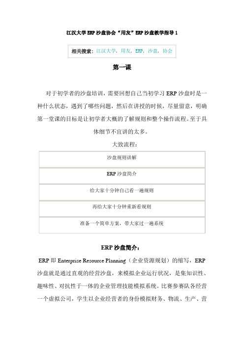 ERP沙盘协会“用友”ERP沙盘教学指导1