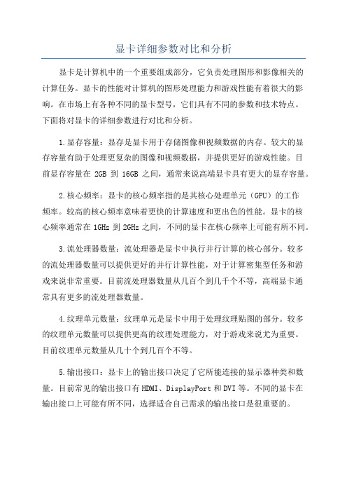 显卡详细参数对比和分析