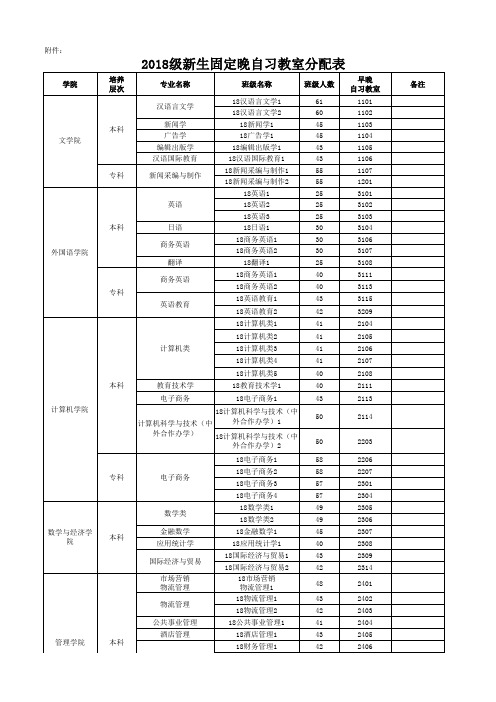 2级新生自习教室安排表