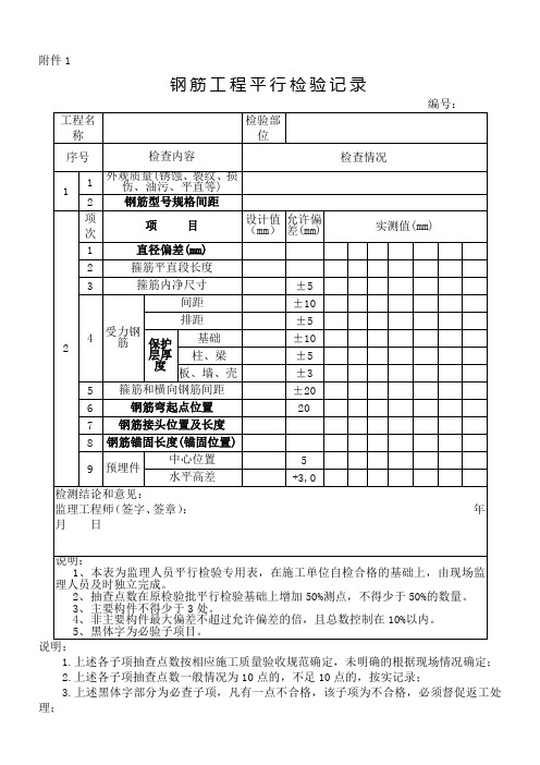 监理平行检验记录