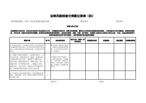 法律风险排查分类表