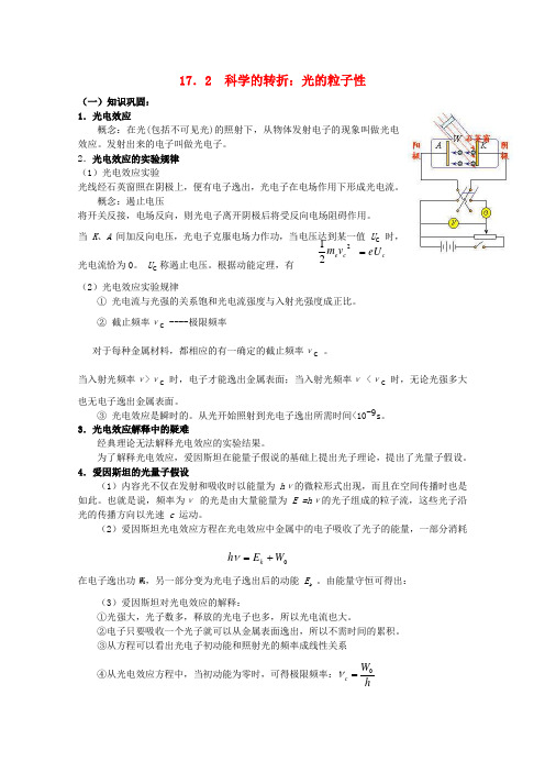 高中物理必备知识点 光的粒子性总结