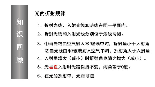 第四章第二节 透镜 课件 苏科版物理八年级上册