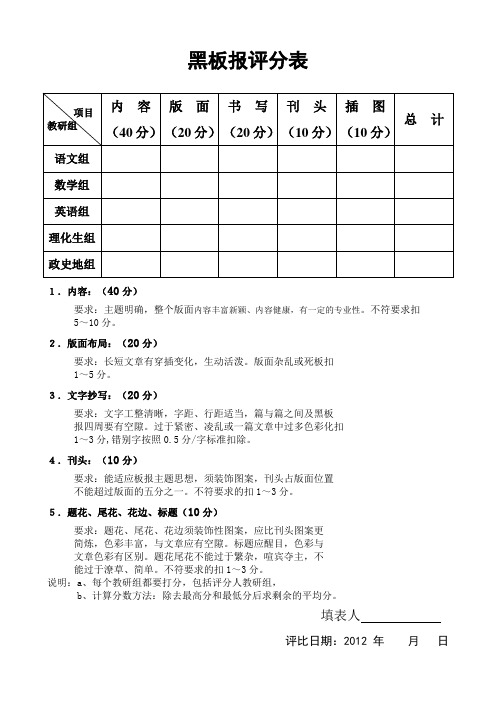 黑板报评比标准