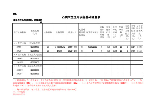 乙类大型医用设备调查表