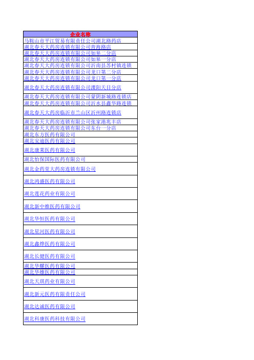 湖北医药公司名单