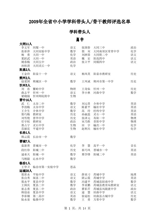 6号附件2009学科带头人骨干教师评审结果