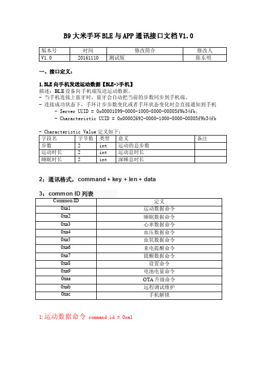 B9大米手环BLE和APP通讯协议