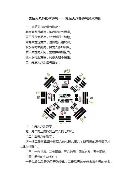 先后天八卦如何通气——先后天八卦通气风水应用