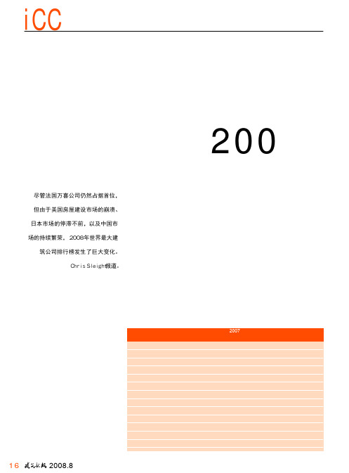 全球建筑公司200强