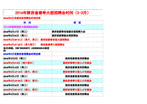 2016年陕西省西安春季大型招聘会