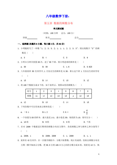 八年级数学下册第5章《数据的频数分布》单元综合测试1(新版)湘教版