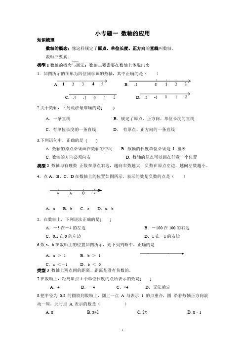 专题复习：数轴与绝对值讲义2021-2022学年冀教版数学七年级上册