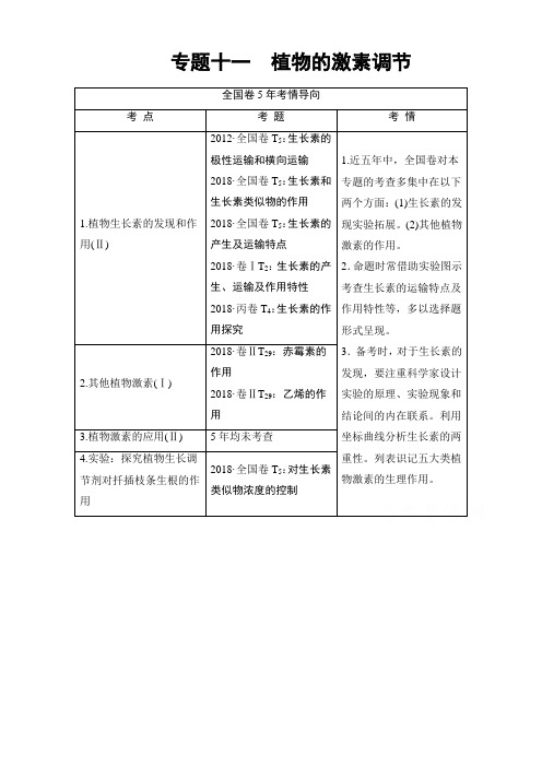 2018届高三生物二轮复习第1部分板块3专题11植物的激素调节含答案