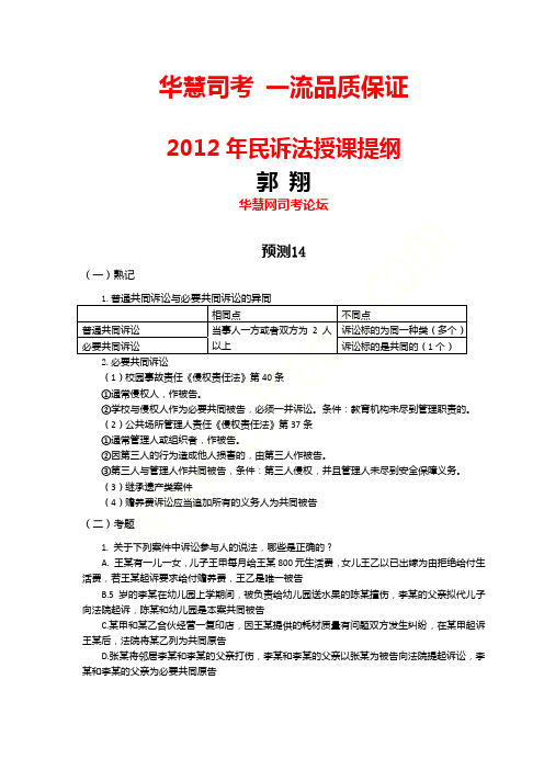 2012年民诉法授课提纲郭翔(考点14-22)