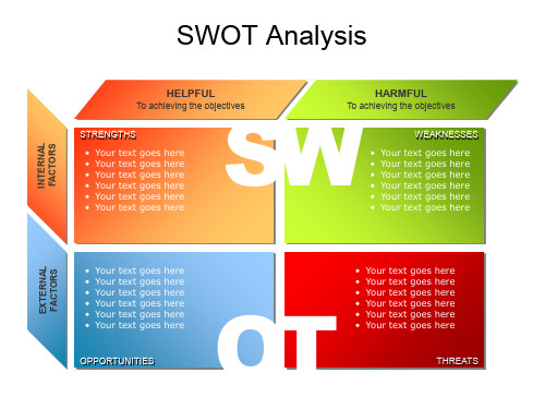 PPT图表素材模板之SWOT分析_10页_