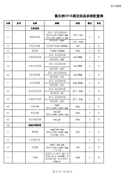 氯化钠MVR蒸发结晶系统配置清单
