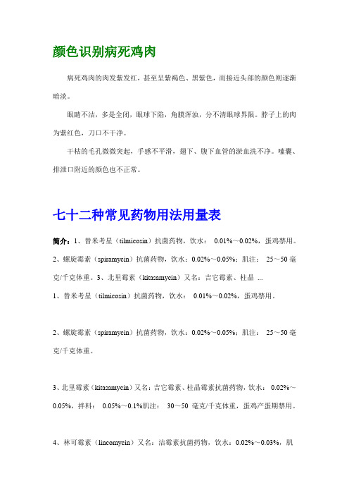 2011年鸡的养殖与疾病防治最新知识 (20)