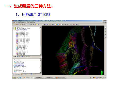 Petrel作断层与层面精品PPT课件