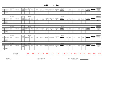 店铺工资核算表