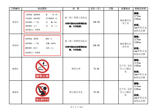 烟花爆竹安全标牌